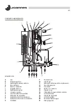 Предварительный просмотр 83 страницы Joannes EPOCA 25-29 NS Installation And Maintenance Manual