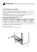 Предварительный просмотр 84 страницы Joannes EPOCA 25-29 NS Installation And Maintenance Manual