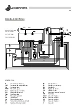 Предварительный просмотр 88 страницы Joannes EPOCA 25-29 NS Installation And Maintenance Manual