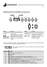 Предварительный просмотр 137 страницы Joannes EPOCA 25-29 NS Installation And Maintenance Manual