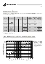 Предварительный просмотр 145 страницы Joannes EPOCA 25-29 NS Installation And Maintenance Manual