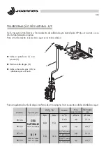 Предварительный просмотр 146 страницы Joannes EPOCA 25-29 NS Installation And Maintenance Manual