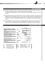 Preview for 45 page of Joannes G50/2 oil Use And Maintenance Instructions