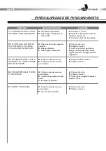 Preview for 141 page of Joannes G50/2 oil Use And Maintenance Instructions