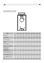 Предварительный просмотр 6 страницы Joannes GIG 107 Installation & Maintenance