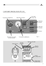 Предварительный просмотр 7 страницы Joannes GIG 107 Installation & Maintenance