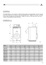 Предварительный просмотр 15 страницы Joannes GIG 107 Installation & Maintenance