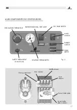 Предварительный просмотр 17 страницы Joannes GIG 107 Installation & Maintenance