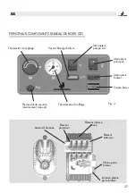 Предварительный просмотр 27 страницы Joannes GIG 107 Installation & Maintenance