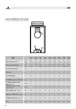 Предварительный просмотр 46 страницы Joannes GIG 107 Installation & Maintenance