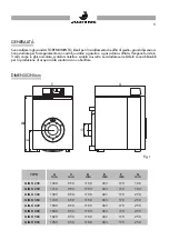 Preview for 5 page of Joannes GIG K 200 Installation & Maintenance