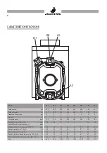 Preview for 6 page of Joannes GIG K 200 Installation & Maintenance