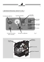 Preview for 7 page of Joannes GIG K 200 Installation & Maintenance