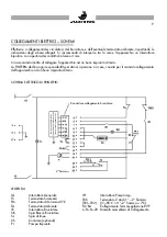 Preview for 9 page of Joannes GIG K 200 Installation & Maintenance