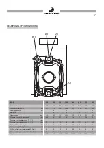 Preview for 17 page of Joannes GIG K 200 Installation & Maintenance