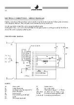 Preview for 20 page of Joannes GIG K 200 Installation & Maintenance