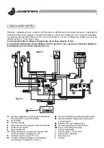 Предварительный просмотр 9 страницы Joannes LADY 30 R Installation And Maintenance Manual