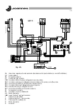 Предварительный просмотр 10 страницы Joannes LADY 30 R Installation And Maintenance Manual