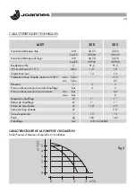 Предварительный просмотр 24 страницы Joannes LADY 30 R Installation And Maintenance Manual