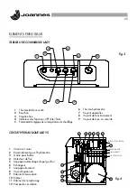 Предварительный просмотр 25 страницы Joannes LADY 30 R Installation And Maintenance Manual