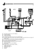 Предварительный просмотр 28 страницы Joannes LADY 30 R Installation And Maintenance Manual