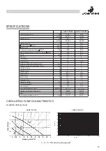 Предварительный просмотр 15 страницы Joannes LADY F 30-90 B Installation And Maintenance Manual