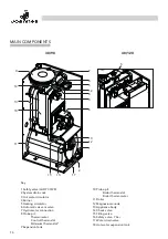 Предварительный просмотр 16 страницы Joannes LADY F 30-90 B Installation And Maintenance Manual