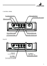 Предварительный просмотр 17 страницы Joannes LADY F 30-90 B Installation And Maintenance Manual