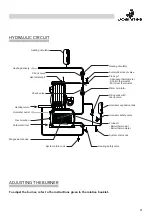 Предварительный просмотр 21 страницы Joannes LADY F 30-90 B Installation And Maintenance Manual