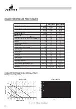 Предварительный просмотр 26 страницы Joannes LADY F 30-90 B Installation And Maintenance Manual