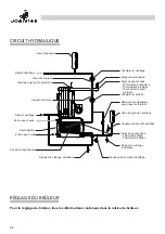 Предварительный просмотр 32 страницы Joannes LADY F 30-90 B Installation And Maintenance Manual