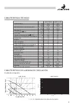 Предварительный просмотр 37 страницы Joannes LADY F 30-90 B Installation And Maintenance Manual