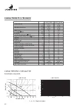 Предварительный просмотр 48 страницы Joannes LADY F 30-90 B Installation And Maintenance Manual