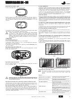 Предварительный просмотр 3 страницы Joannes VENUS BA MS 24- 34 Instructions For Use, Installation And Maintenance