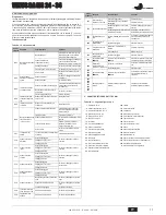 Предварительный просмотр 11 страницы Joannes VENUS BA MS 24- 34 Instructions For Use, Installation And Maintenance