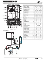 Предварительный просмотр 13 страницы Joannes VENUS BA MS 24- 34 Instructions For Use, Installation And Maintenance