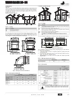 Предварительный просмотр 21 страницы Joannes VENUS BA MS 24- 34 Instructions For Use, Installation And Maintenance