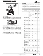 Предварительный просмотр 23 страницы Joannes VENUS BA MS 24- 34 Instructions For Use, Installation And Maintenance