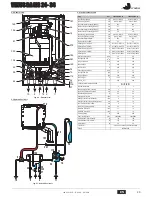 Предварительный просмотр 29 страницы Joannes VENUS BA MS 24- 34 Instructions For Use, Installation And Maintenance