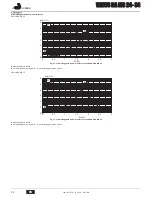 Предварительный просмотр 32 страницы Joannes VENUS BA MS 24- 34 Instructions For Use, Installation And Maintenance