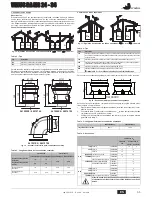 Предварительный просмотр 53 страницы Joannes VENUS BA MS 24- 34 Instructions For Use, Installation And Maintenance