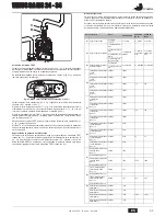 Предварительный просмотр 55 страницы Joannes VENUS BA MS 24- 34 Instructions For Use, Installation And Maintenance