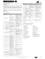 Предварительный просмотр 59 страницы Joannes VENUS BA MS 24- 34 Instructions For Use, Installation And Maintenance