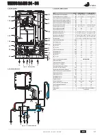 Предварительный просмотр 61 страницы Joannes VENUS BA MS 24- 34 Instructions For Use, Installation And Maintenance