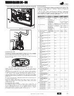 Предварительный просмотр 71 страницы Joannes VENUS BA MS 24- 34 Instructions For Use, Installation And Maintenance