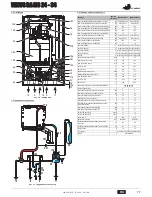 Предварительный просмотр 77 страницы Joannes VENUS BA MS 24- 34 Instructions For Use, Installation And Maintenance