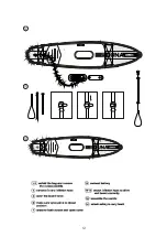 Предварительный просмотр 12 страницы Jobe Sports E-duna Owner'S Manual