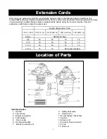 Preview for 6 page of jobmate 054-0242-6 Owner'S Manual