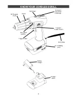 Предварительный просмотр 9 страницы jobmate 054-1200-0 Owner'S Manual