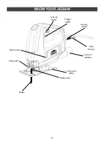 Preview for 8 page of jobmate 054-8201-6 Owner'S Manual